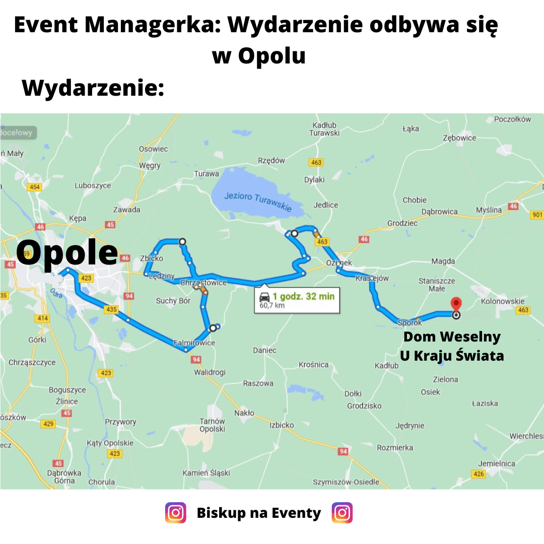 10 miejsc na imprezę integracyjną (w których grałem)